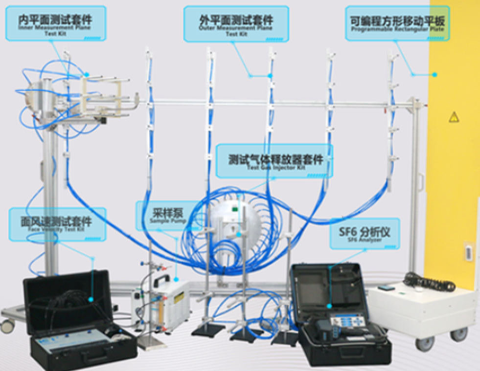 Fume hood test